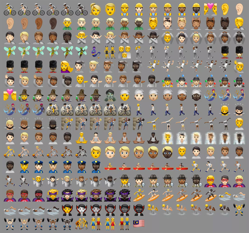iOS 13.2: 398 nieuwe emoji's op een rijtje