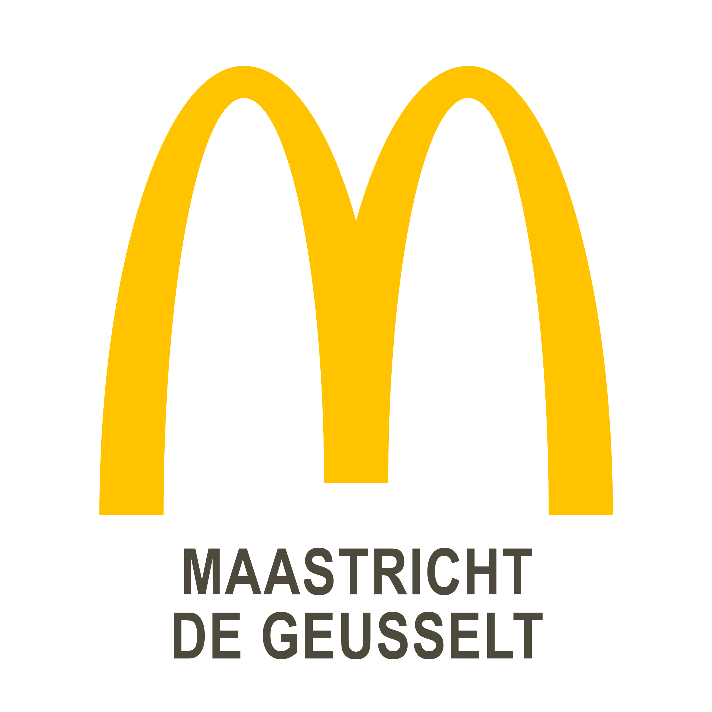 McDonald's Franchisenemers | Social Media & Webcare | Het Social Media Mannetje